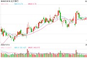 光大銀行新設(shè)首席風(fēng)險(xiǎn)官 風(fēng)控“老將”馬波出任