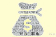 美元走軟提振紐元反彈，等待突破？