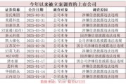 A股監(jiān)管風(fēng)暴來襲！近期多家上市公司被立案