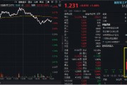 航天軍工大消息！低空經(jīng)濟(jì)發(fā)展司大動(dòng)作！多重利好加持，國防軍工ETF（512810）放量反彈，周線終結(jié)兩連陰