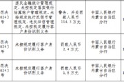 赤峰元寶山農(nóng)村商業(yè)銀行被罰114.3萬元：違反金融統(tǒng)計管理規(guī)定、未按規(guī)定落實銀行結(jié)算賬戶管理規(guī)定等