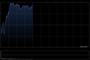 比亞迪股份前4個(gè)月新能源汽車(chē)銷(xiāo)量約138.09萬(wàn)輛 同比增長(zhǎng)46.98%
