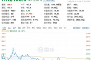 股價(jià)新高之際，泡泡瑪特股東高位套現(xiàn)逾7.91億港元