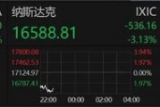 深夜，美股大跌！重大數(shù)據(jù)公布，事關(guān)降息！特朗普發(fā)聲！