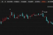 又一A股公司，宣布重組！