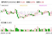 雷電微力：公司暫無產(chǎn)品應(yīng)用于機器人領(lǐng)域