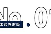 手握30萬億，最敢賭A股的外資中東資本，還在瘋狂加倉！