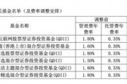 降費(fèi)！降費(fèi)！又有巨頭出手：富國基金、南方基金、建信基金、長城基金等公司也加入降費(fèi)陣營