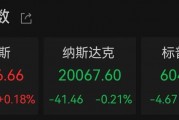 降息，重要時(shí)刻來(lái)了！