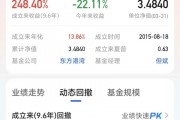 重倉(cāng)美股私募大佬但斌反思：曾賣(mài)出70%的持倉(cāng)，怕錯(cuò)失人工智能時(shí)代 很快又買(mǎi)進(jìn)去了