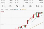 太火爆！又一只，破百億！