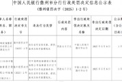 郵儲銀行被罰3.5萬元：違反信用信息采集、提供、查詢及相關(guān)管理規(guī)定