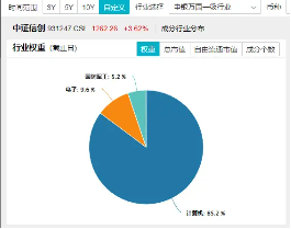 超百億主力資金狂涌！信創(chuàng)ETF基金（562030）一度上探4．2%，恒生電子盤中觸板，機(jī)構(gòu)：板塊或迎三大拐點(diǎn)
