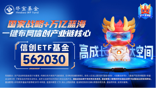 接著奏樂，接著舞！信創(chuàng)ETF基金（562030）暴拉5．99%斬獲日線6連陽！機構(gòu)：信創(chuàng)或為進攻最確定的方向