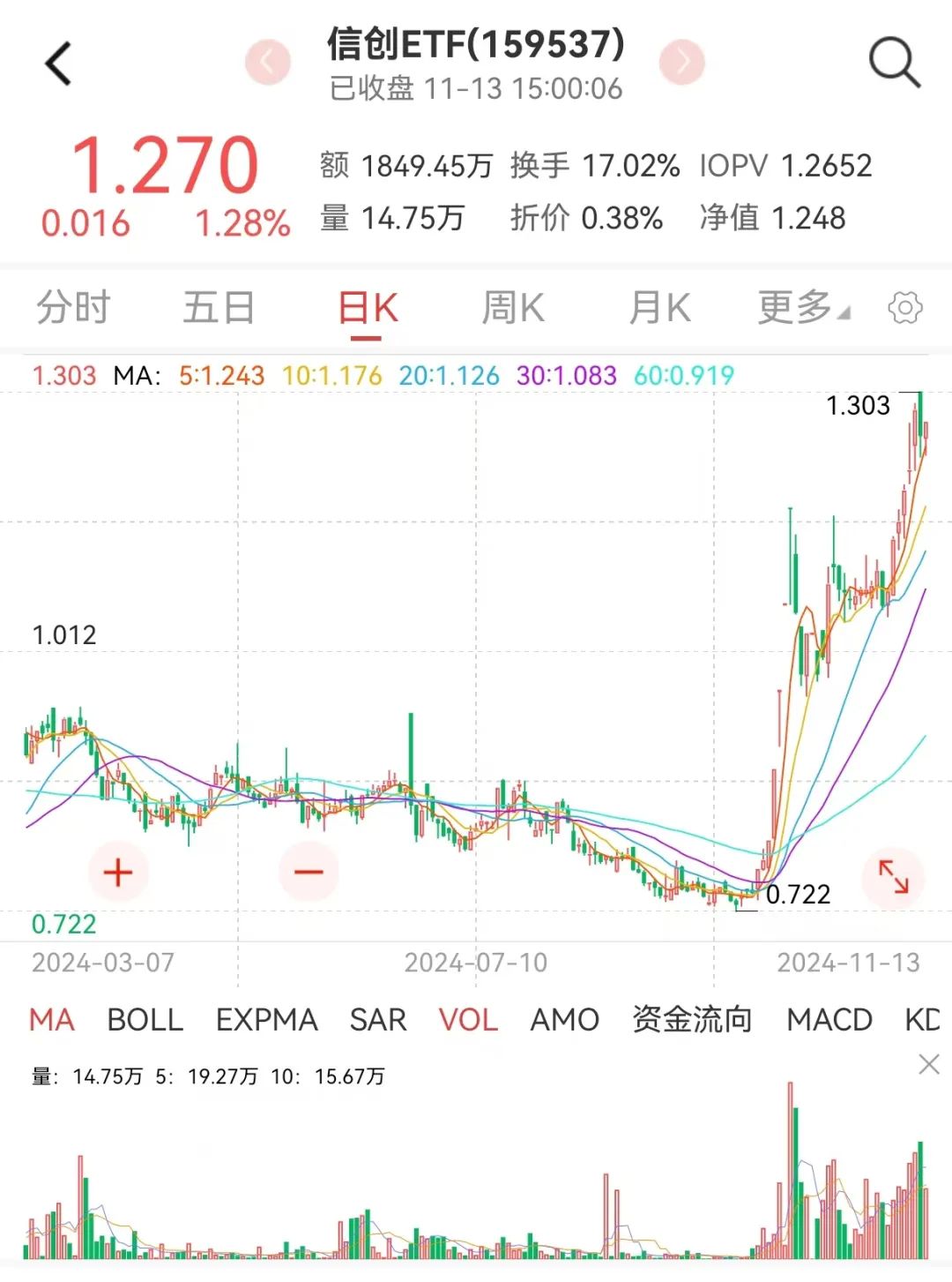 軍工三季報承壓，四季度有望拐點向上