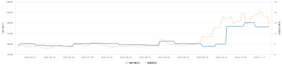 銀邦股份股價突現(xiàn)跳水 或是游資砸盤所致？