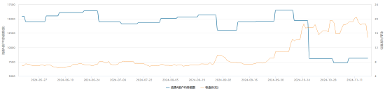 銀邦股份股價突現(xiàn)跳水 或是游資砸盤所致？