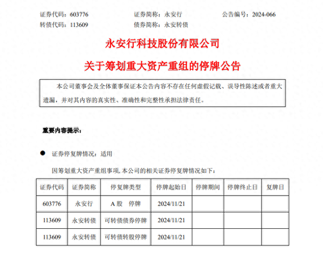 重大資產(chǎn)重組，又一A股官宣！明天停牌