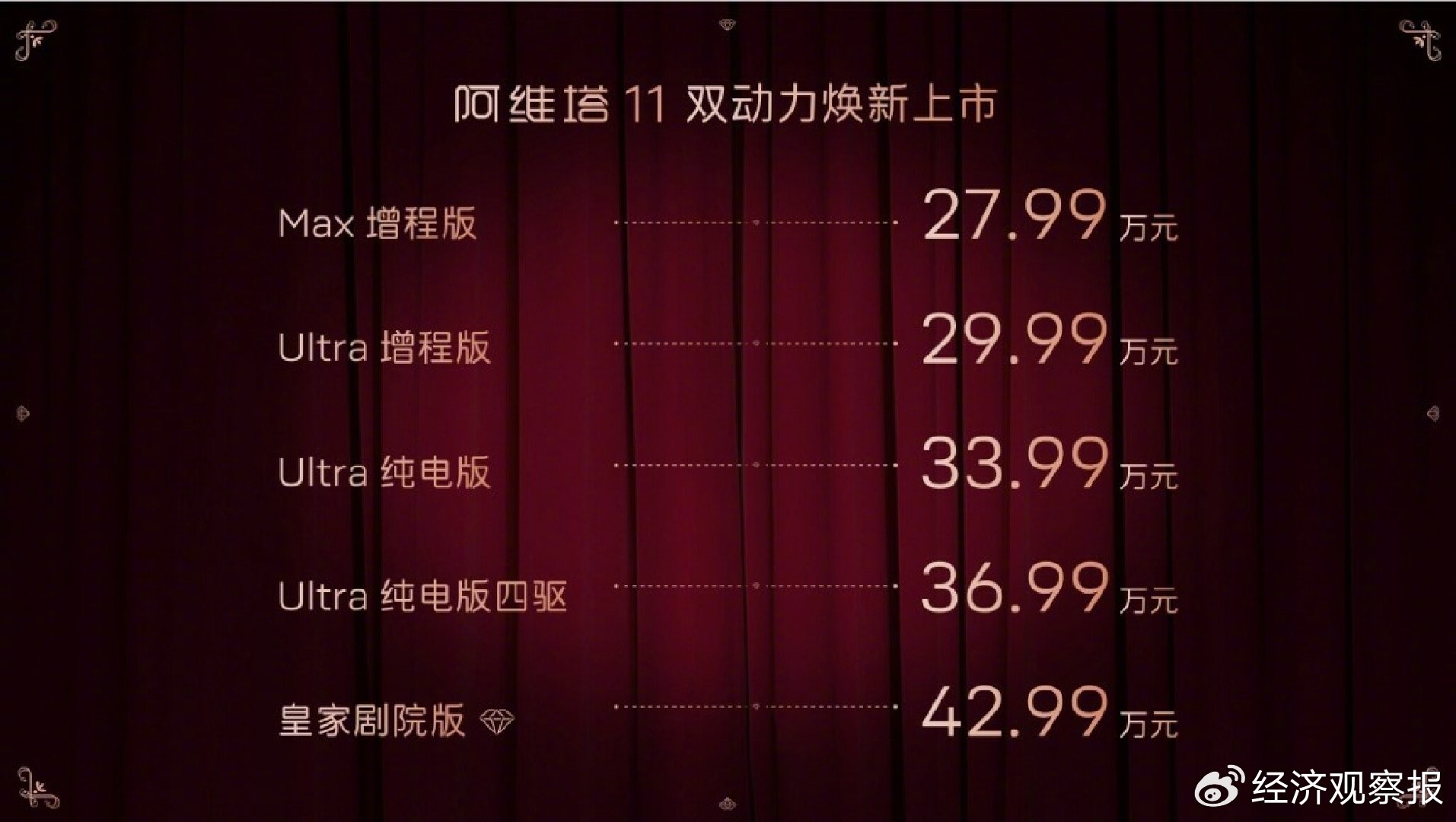 阿維塔11上市，阿維塔或迎新拐點(diǎn)