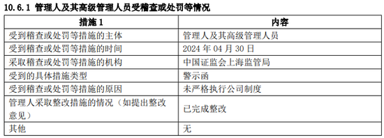從“千億神話”到縮水190億，金融“女將”辭任興銀基金董事長
