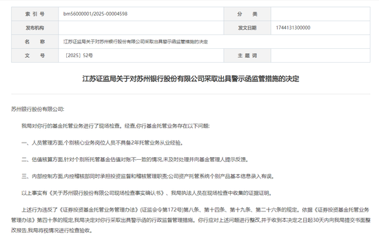 江蘇證監(jiān)局對蘇州銀行出具警示函
