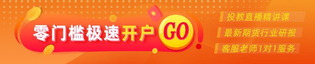 避險情緒重回市場，黃金抹平一周來跌幅